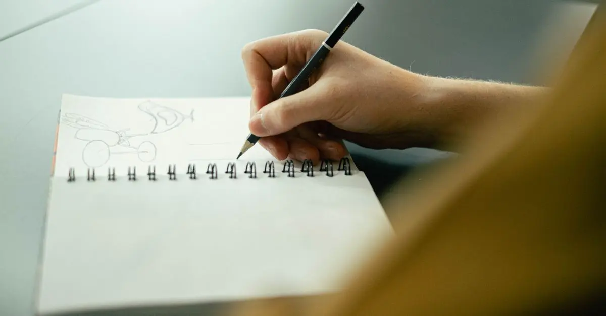 Comment choisir un carnet de style qui vous ressemble