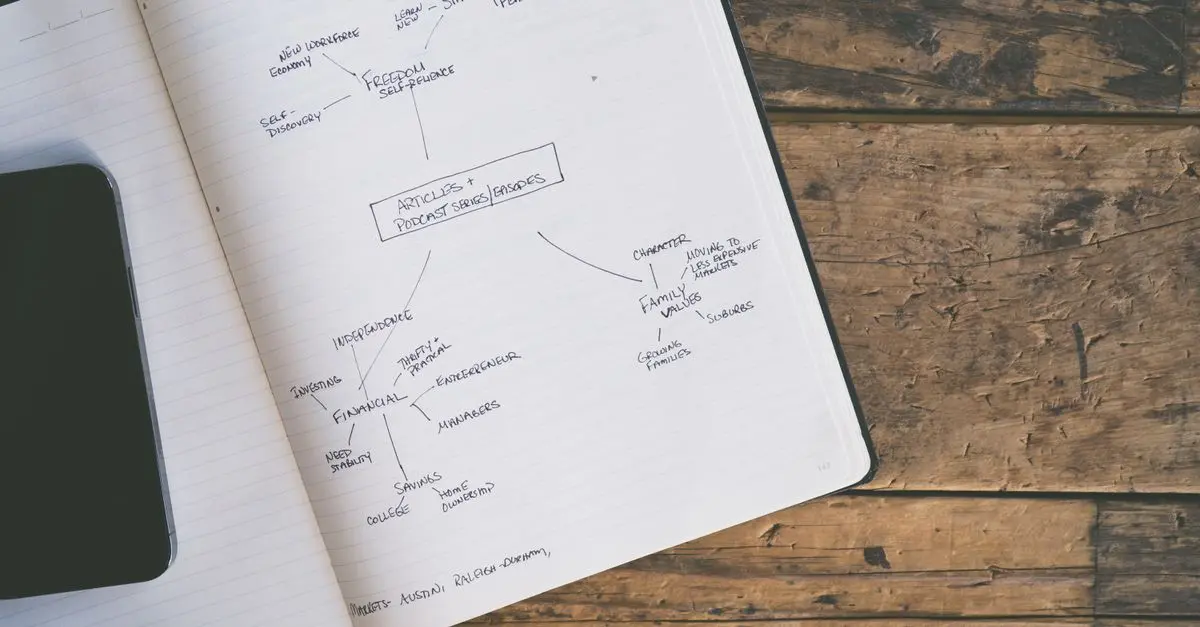 Comment créer un carnet de style qui vous accompagne dans la vie