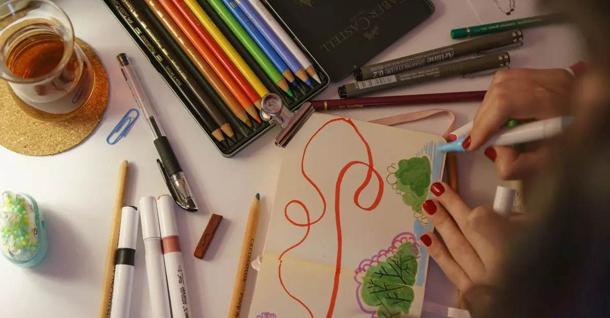 Comment choisir un carnet de style pour révéler votre personnalité